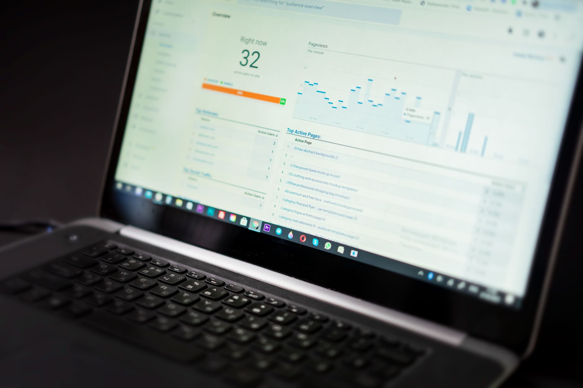Laptop z panelem analitycznym monitorującym dane wydajności w czasie rzeczywisty